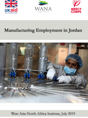 Manufacturing Employment in Jordan